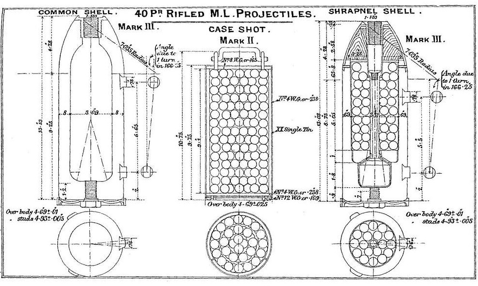 Artillery projectile